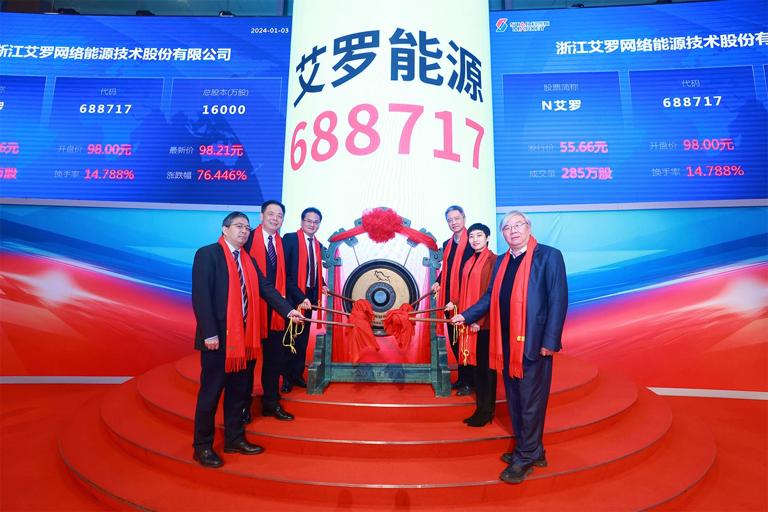 企业资讯 | 球王会能源成功登陆上交所科创板