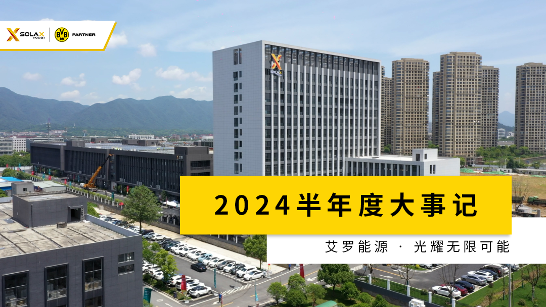 球王会半年度大事记
